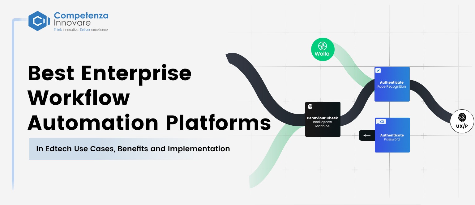 Best Enterprise Workflow Automation Platforms