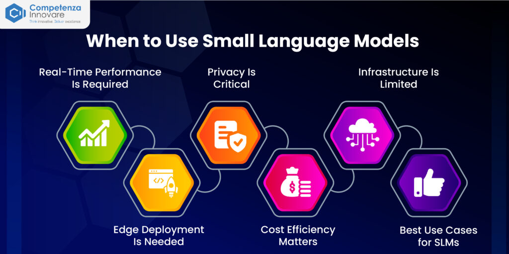 Use Small Language Models