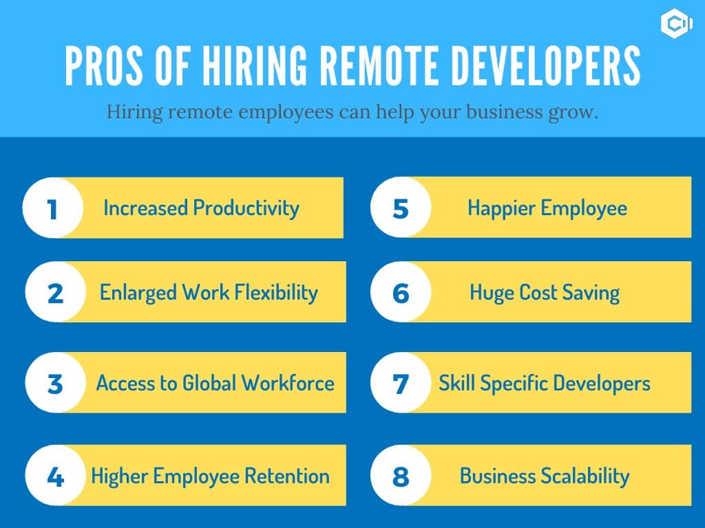 hiring remote developers advantages min
