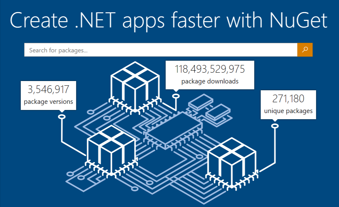 NuGet - dot net development tool