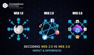 Web 2.0 Vs Web 3.0