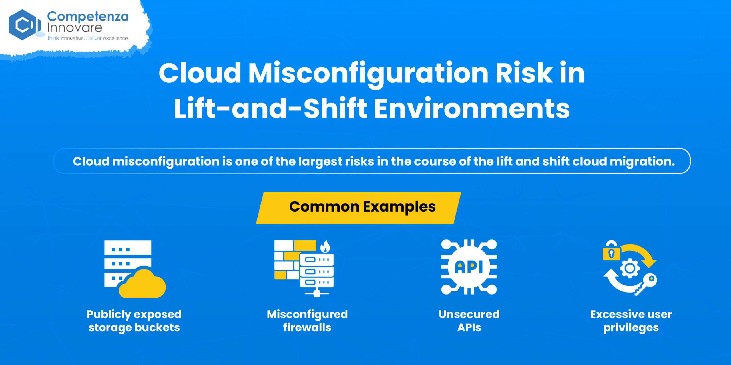 Cloud Misconfiguration Risk