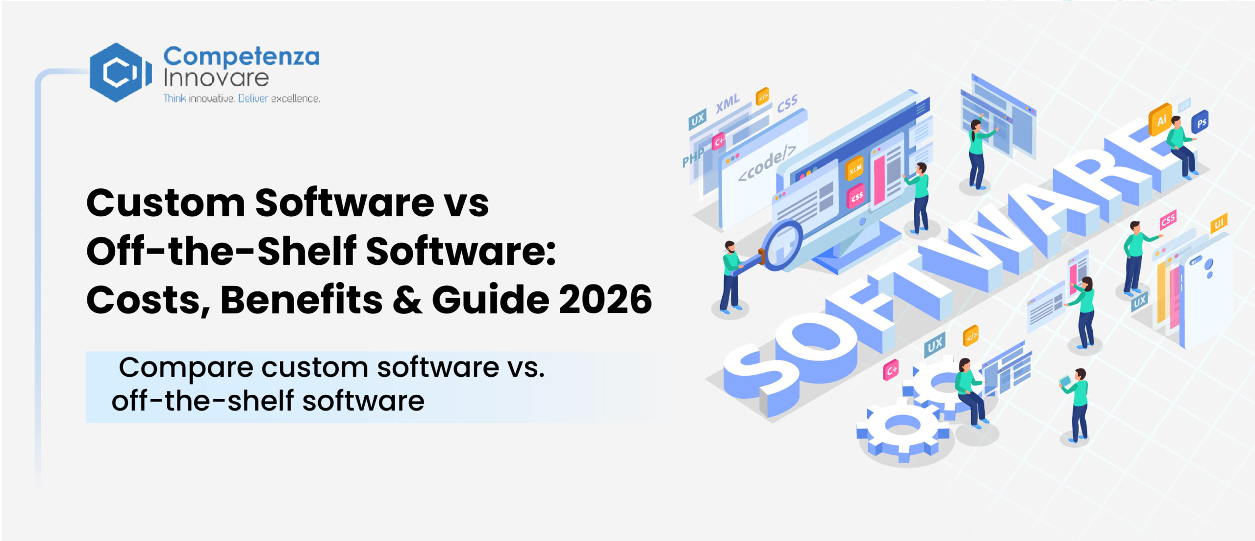 Custom Software vs Off-the-Shelf Software