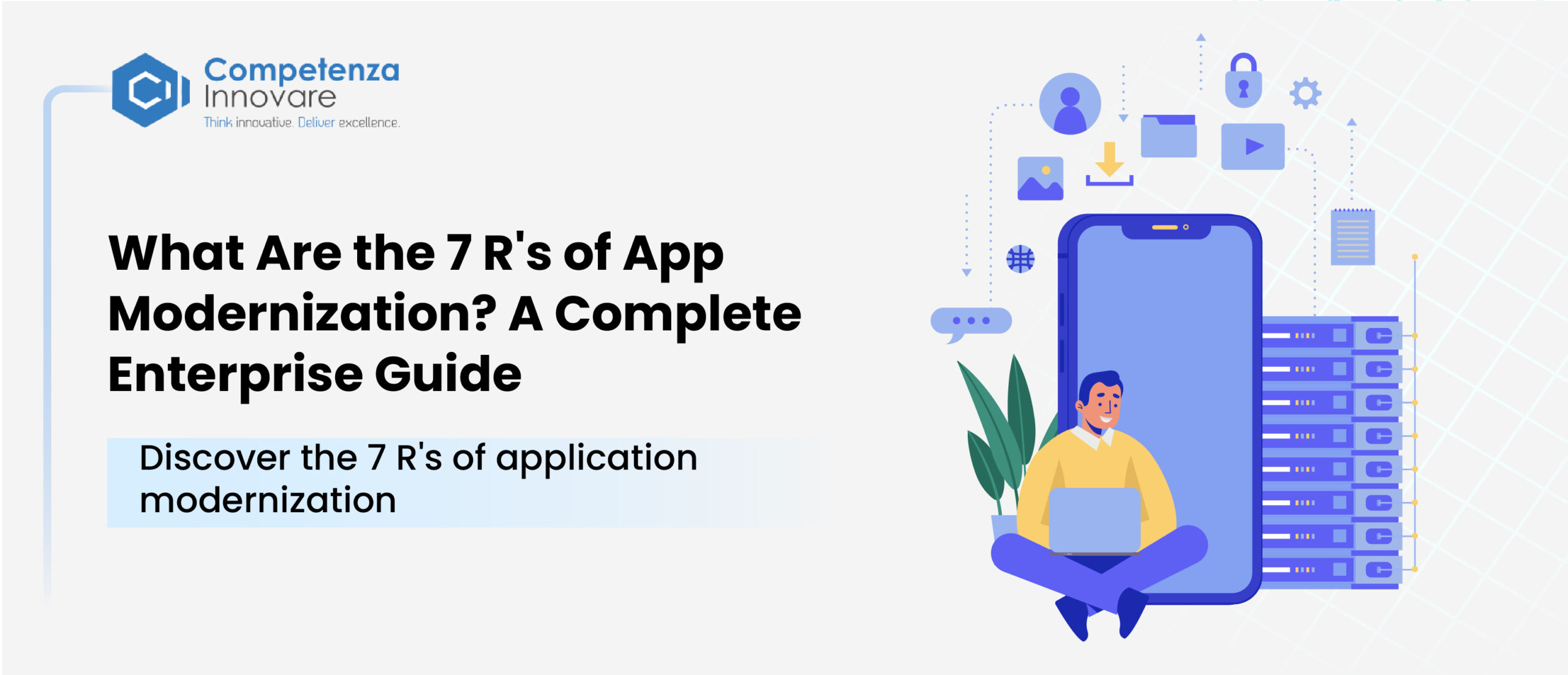 7 R’s of Application Modernization