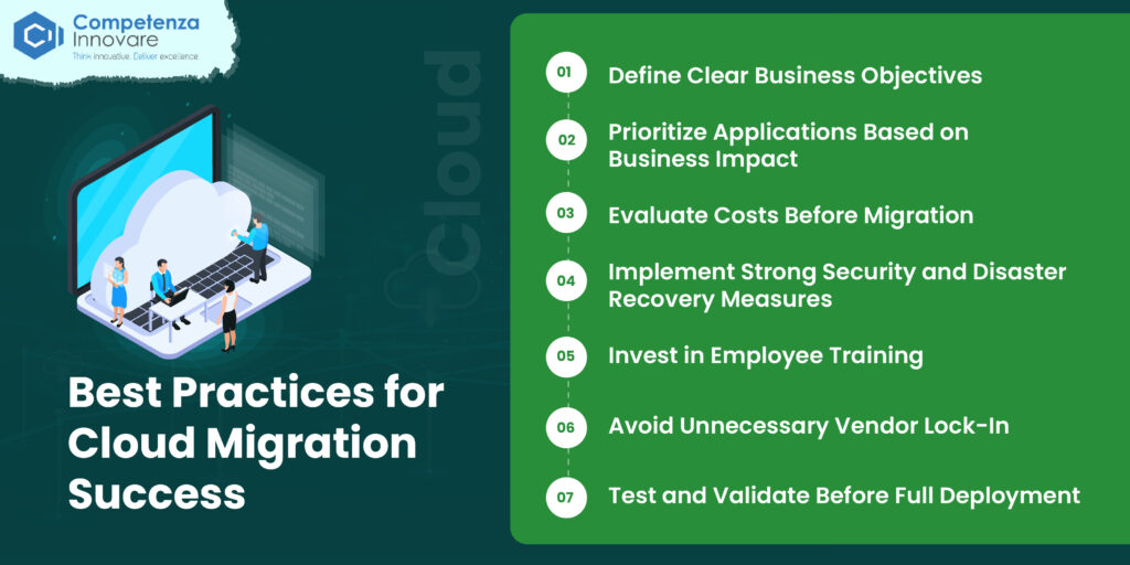Best Practices for Cloud Migration Success