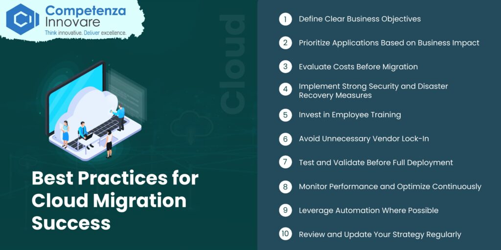 Best Practices for Cloud Migration Success