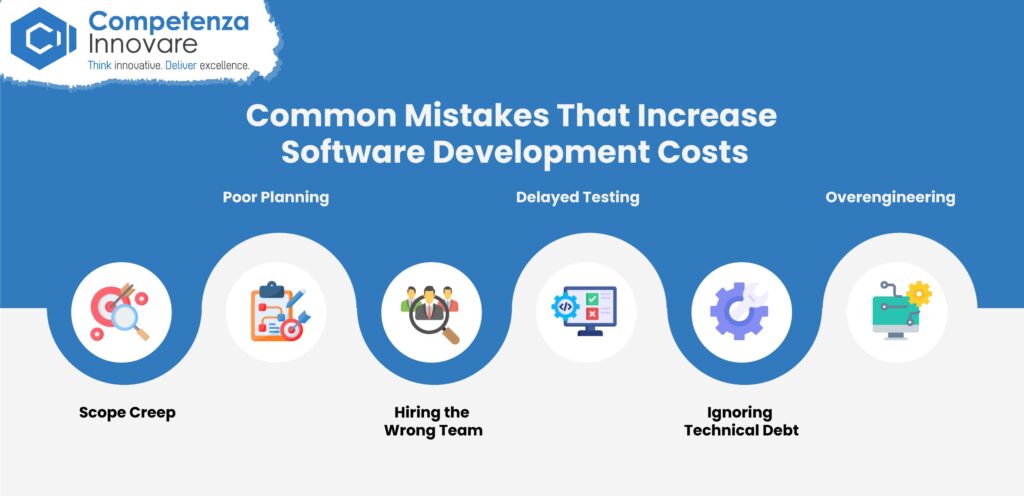 Common Mistakes Increase Software Development Costs