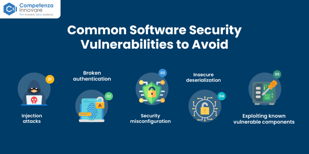 Common Software Security Vulnerabilities to Avoid