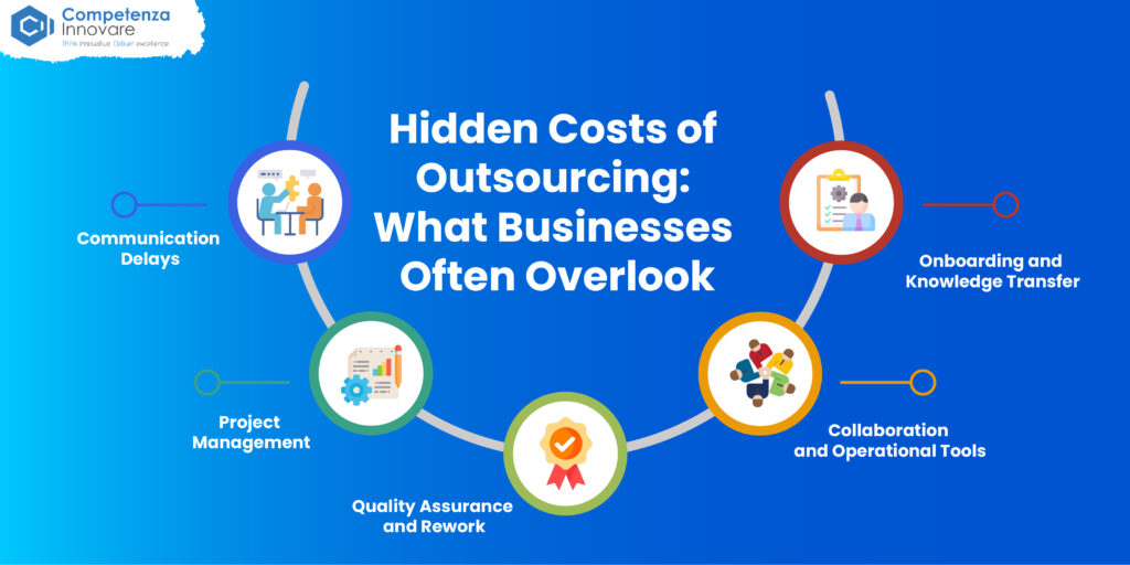 Hidden Costs of Outsourcing