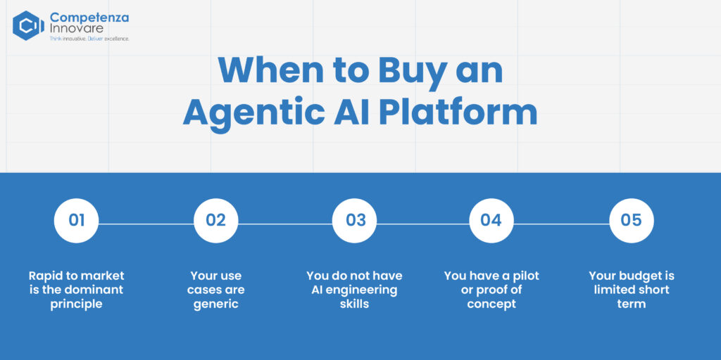 When to Buy an Agentic AI Platform