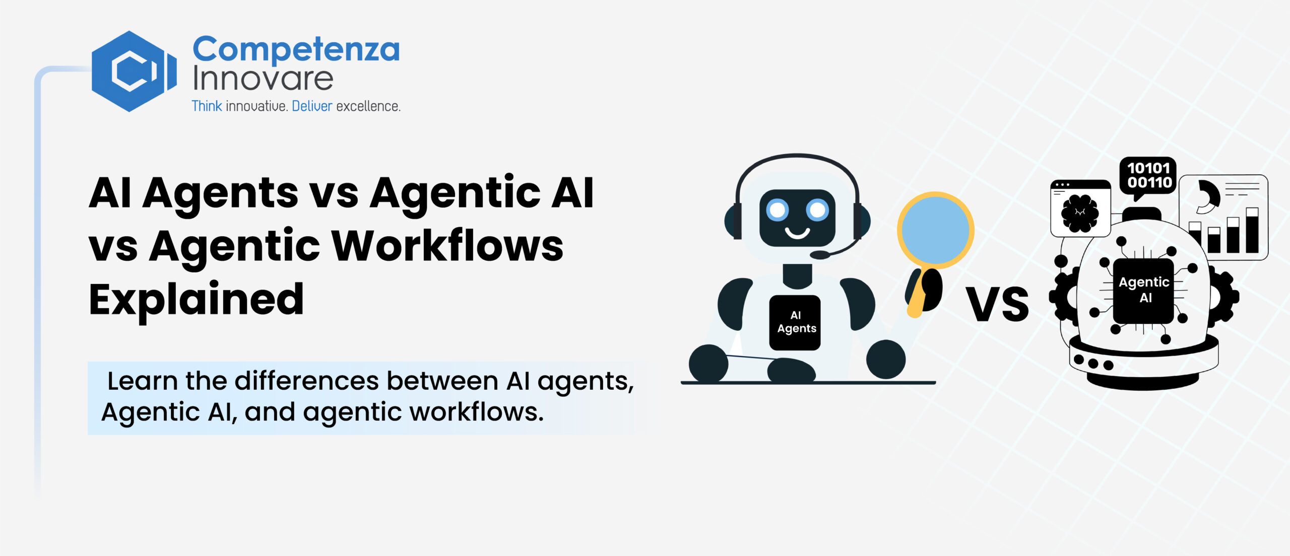 AI Agents vs Agentic AI vs Agentic Workflows