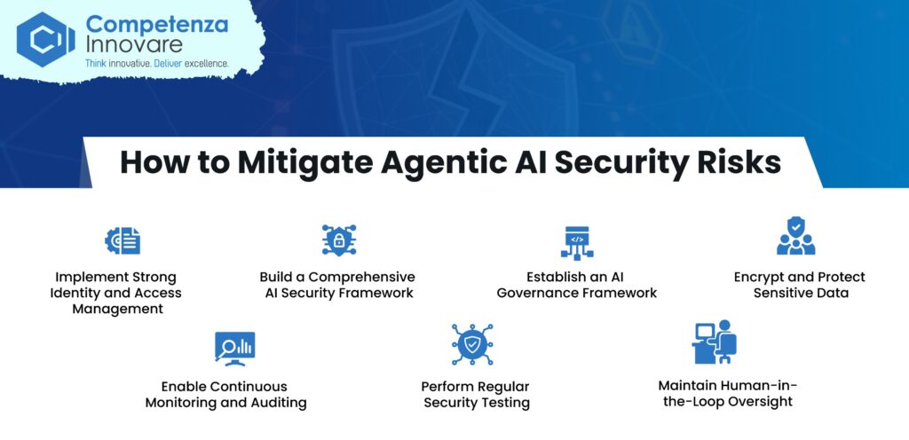 How to Mitigate Agentic AI Security Risks