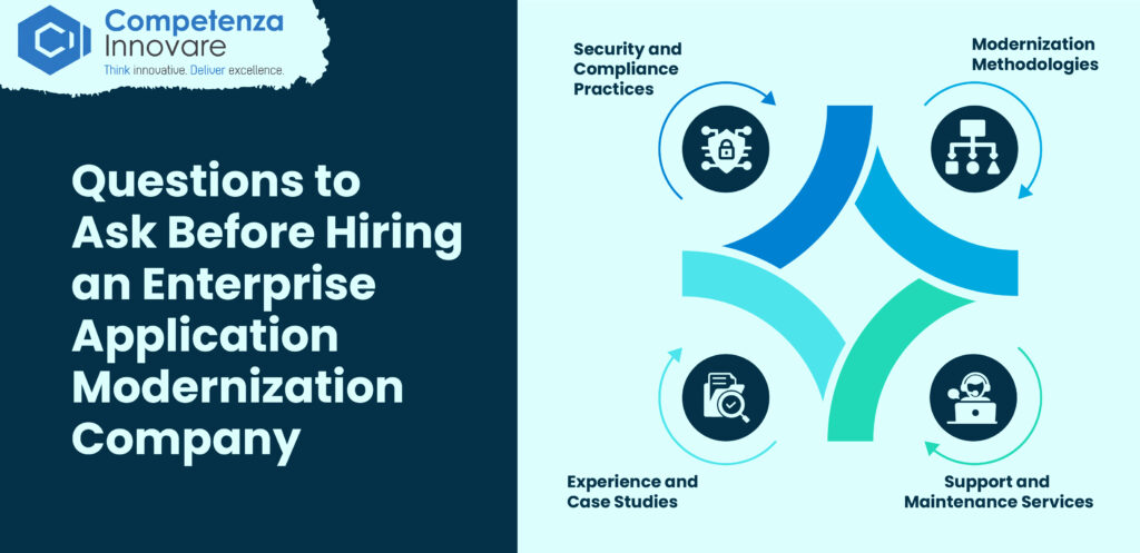 Hiring an Enterprise Application Modernization Company
